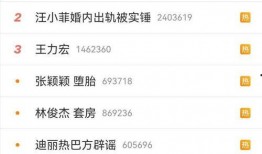 直播间狗仔爆料视频,狗仔独家爆料，带你直击幕后真相